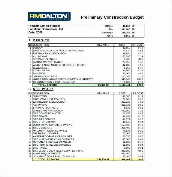 Example of Construction Budget