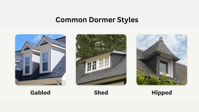 origin common-dormer-styles-2