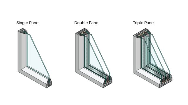 Origin How Commercial Glazing Drives Solar Management and ESG Returns