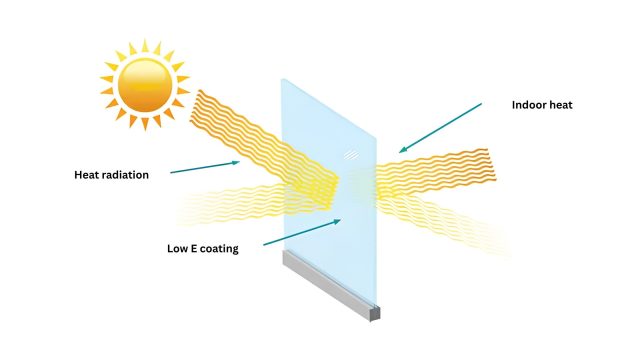 2-Origin-low-e-glazing